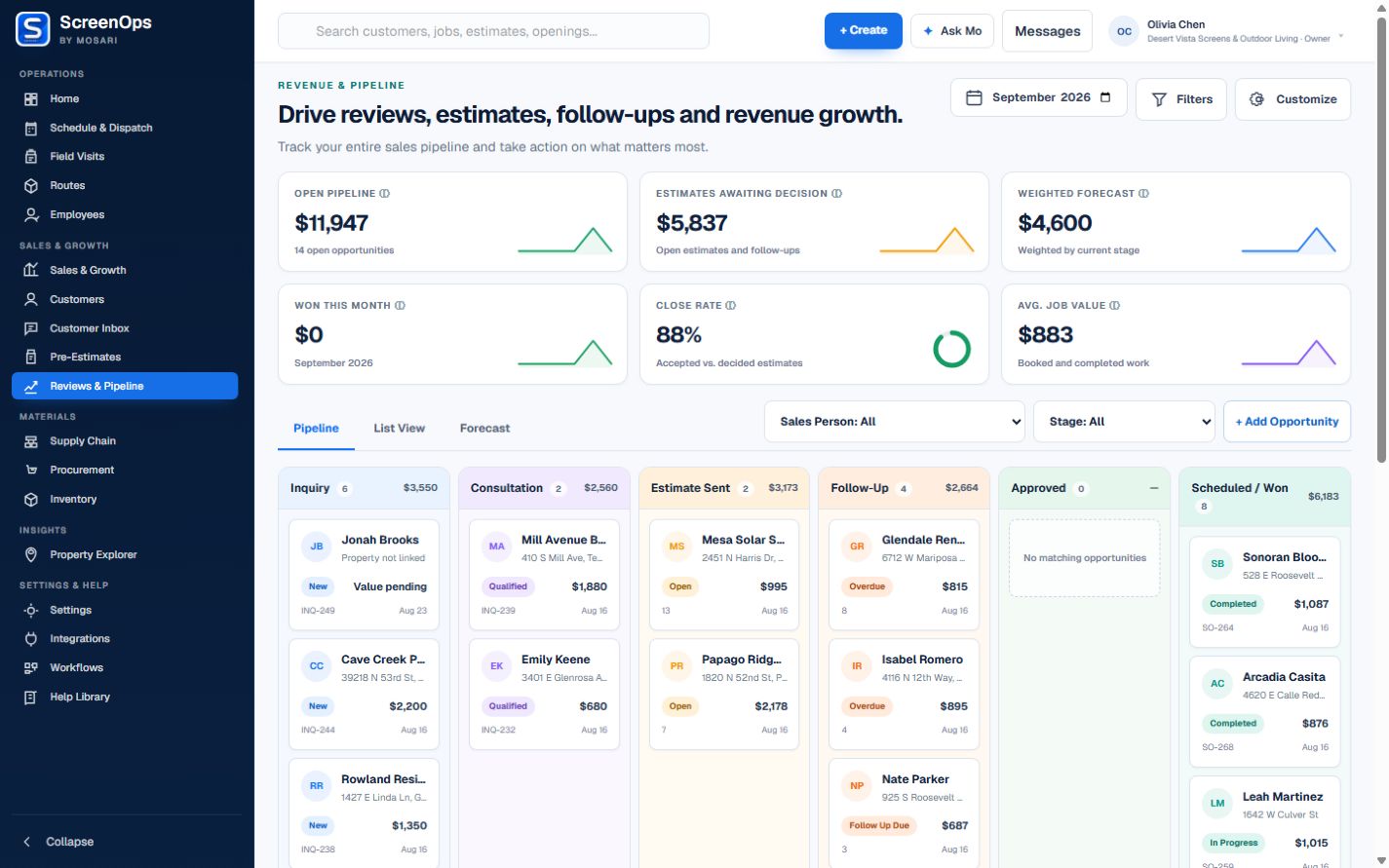 ScreenOps Reviews and Pipeline board with opportunities and revenue metrics.